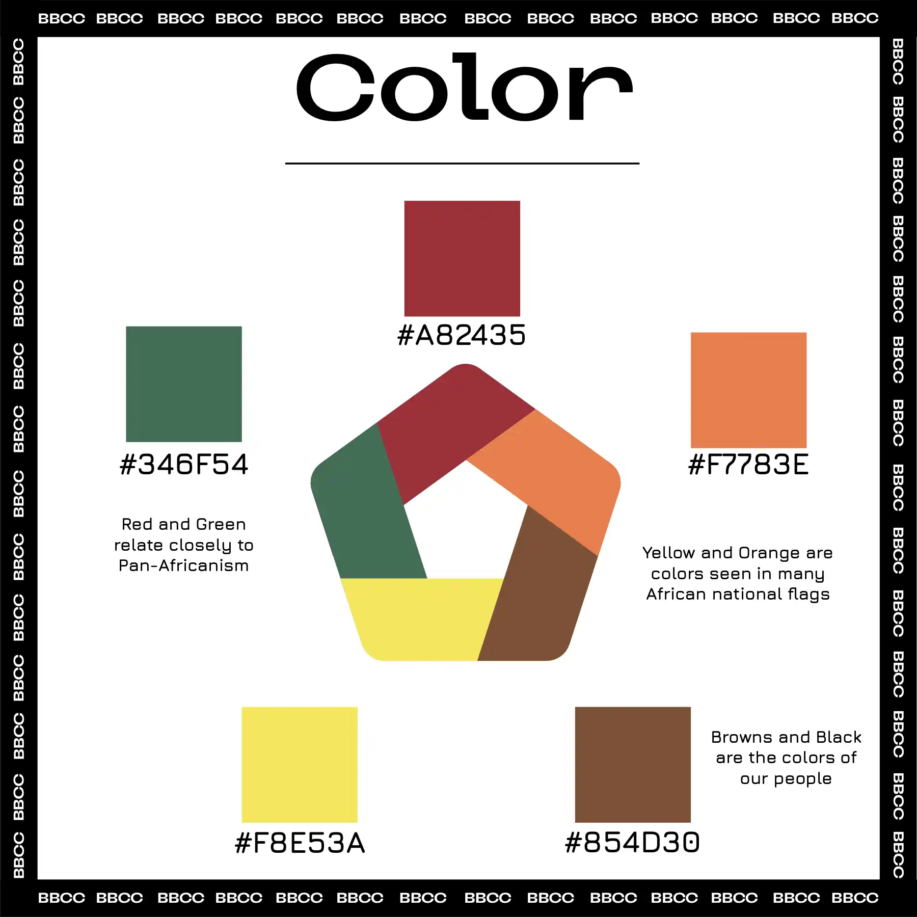 color explanation with hex codes of 5 colors